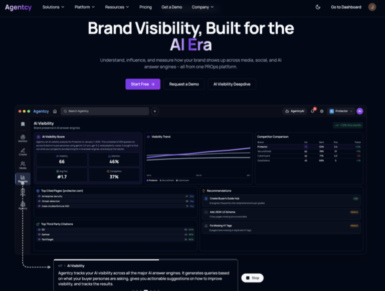 AI for PR: Review of AI-Powered PR Operating Platform, Agentcy